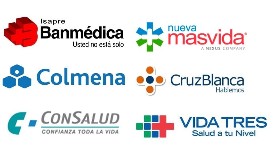 Información sobre reembolsos en Isapres